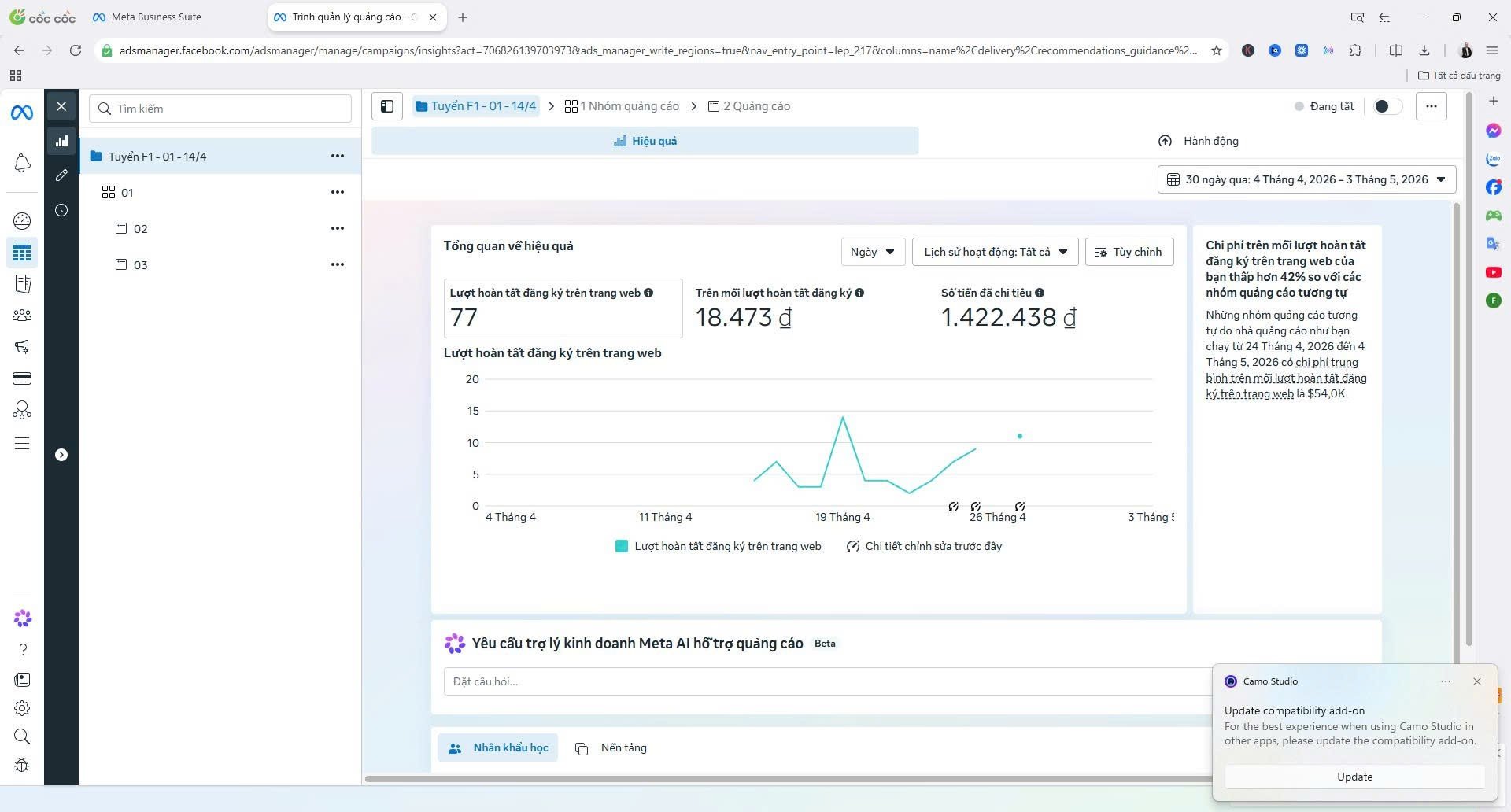 Screenshot Meta Ads Manager - Chiến dịch Tuyến F1
